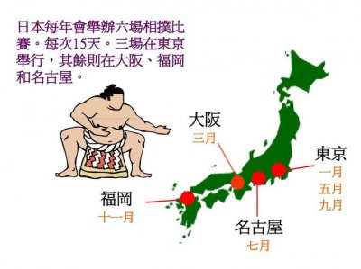日本相扑历史及规则（日本大相扑文化与竞技）